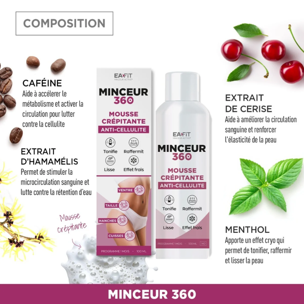 EAFIT Mousse Crépitante Anti-Cellulite Minceur 360 (3)