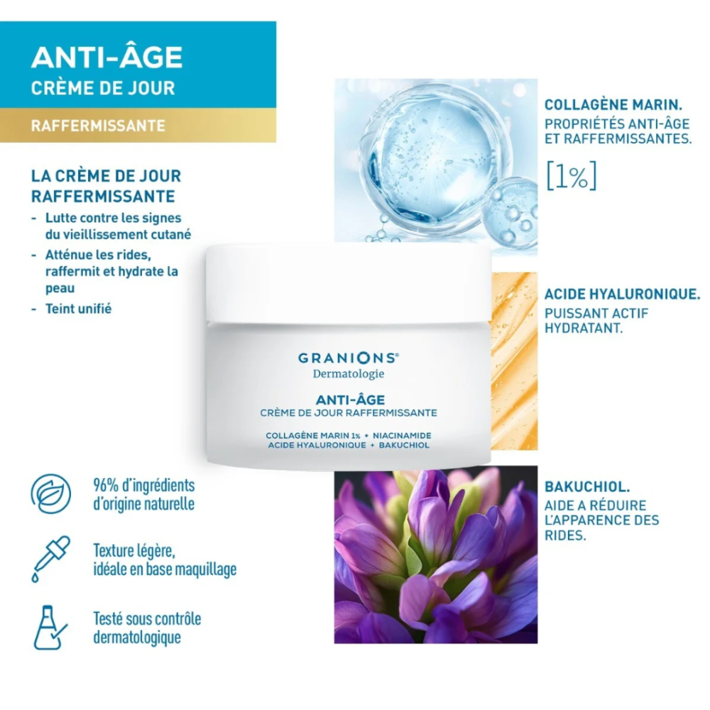 Granions Dermatologie Crème Raffermissante Anti-Age Jour 50ml (2)